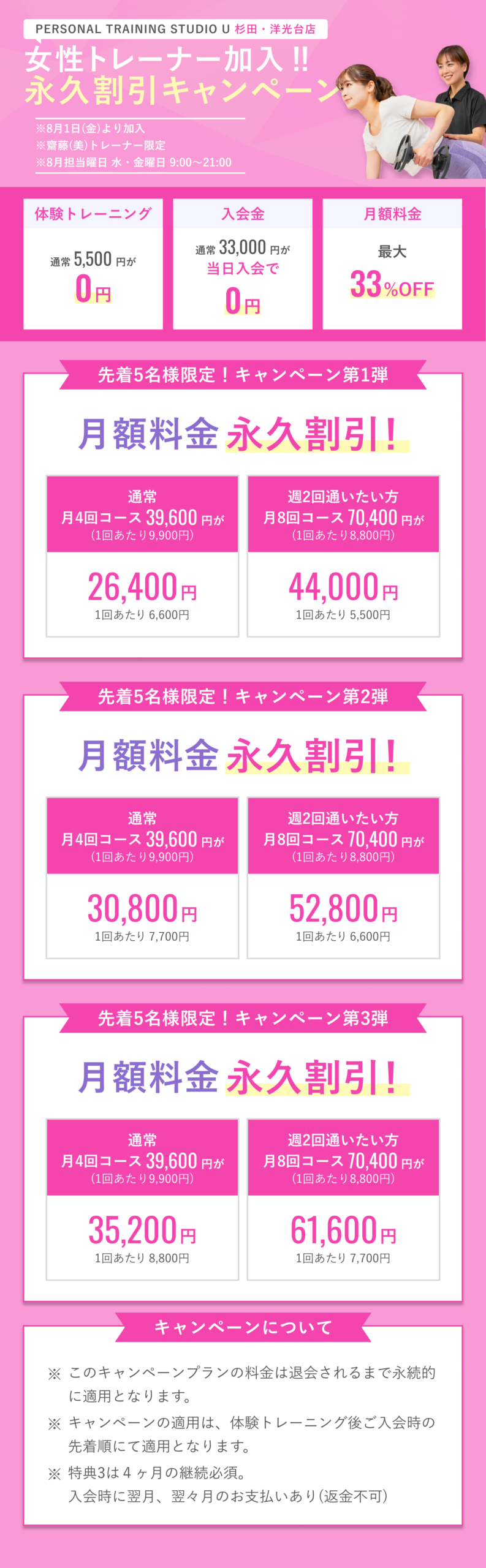 キャンペーン