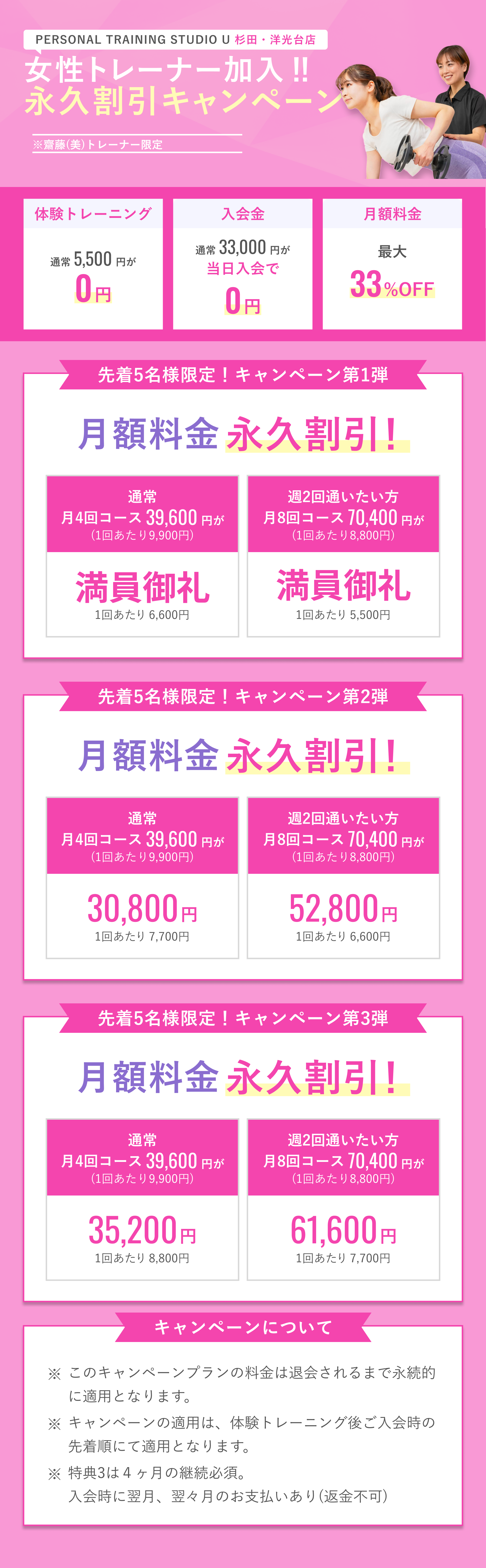 キャンペーン