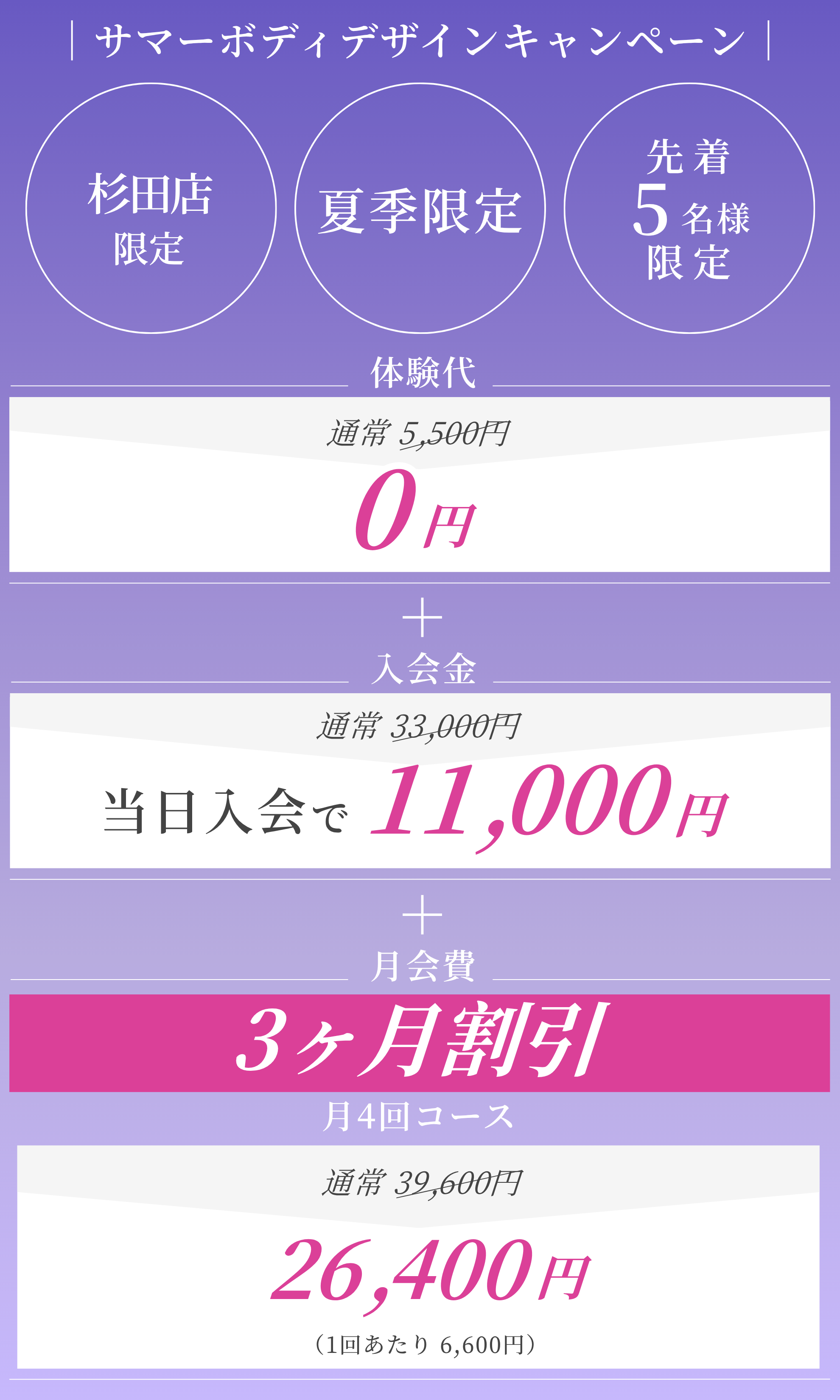 キャンペーン